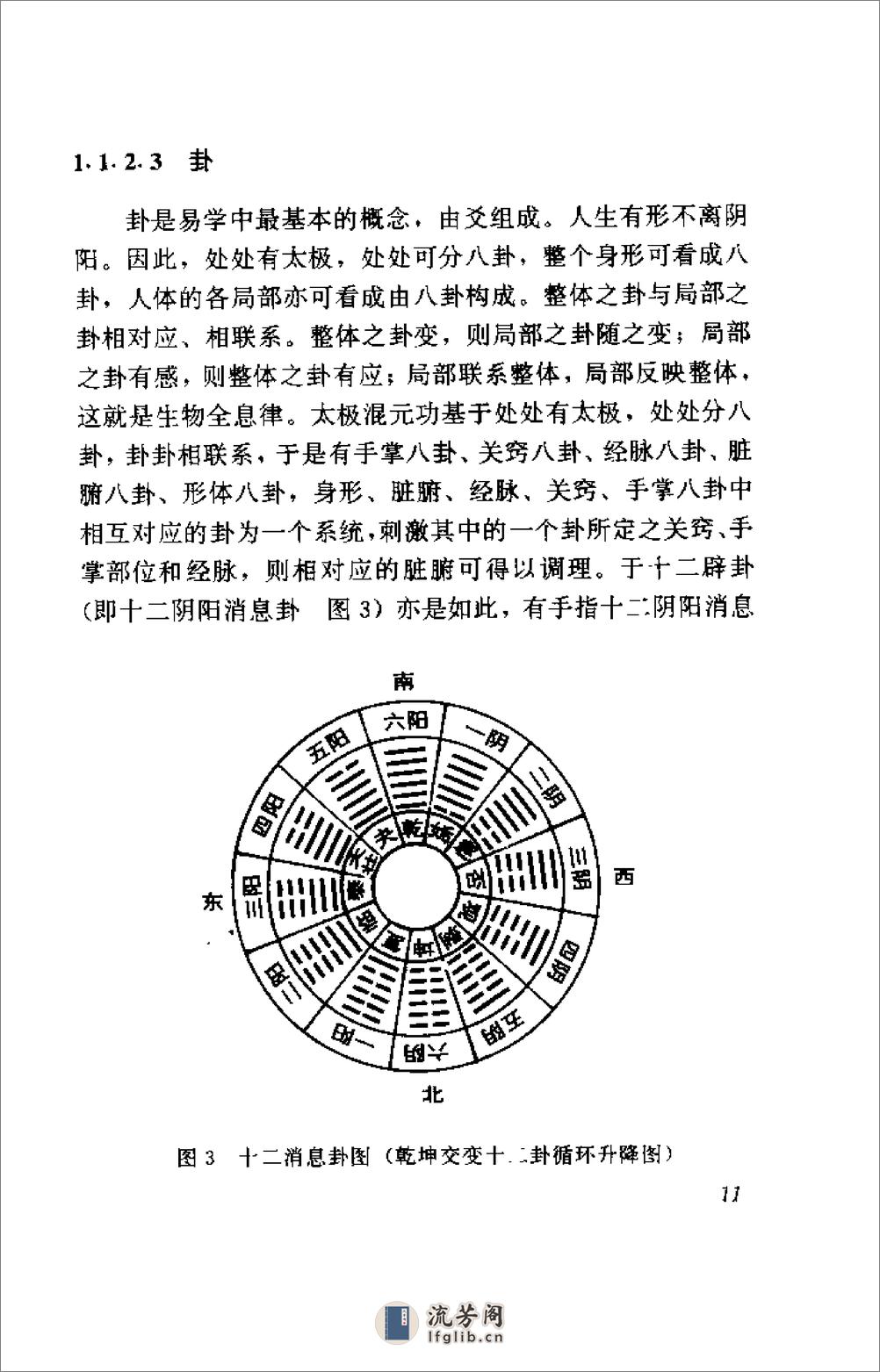 [太极溷元功].刘绪银 - 第16页预览图