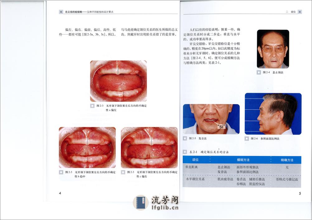 全口义齿合型 - 第8页预览图