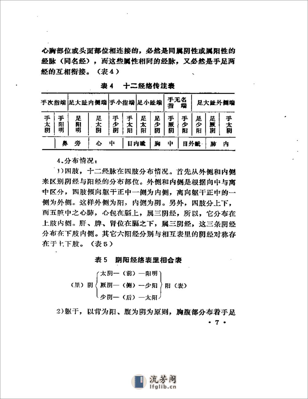 缪巨针刺发挥 - 第11页预览图