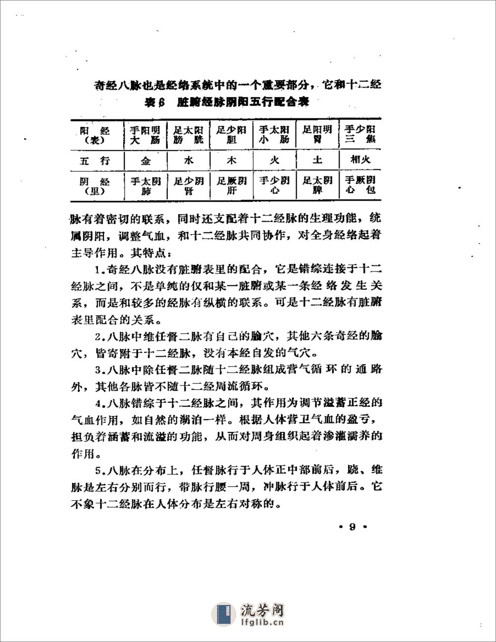 缪巨针刺发挥 - 第13页预览图