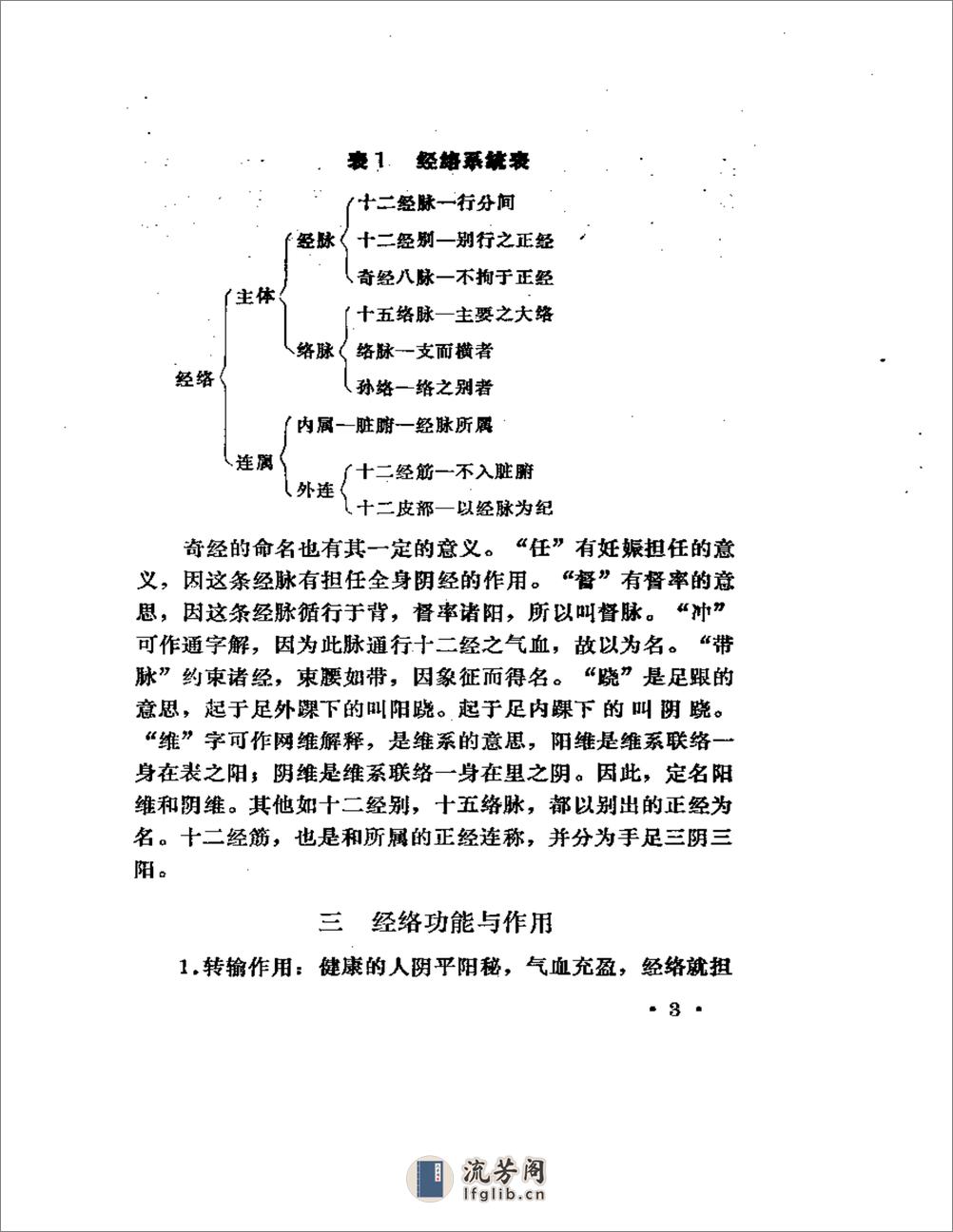 缪巨针刺发挥 - 第7页预览图