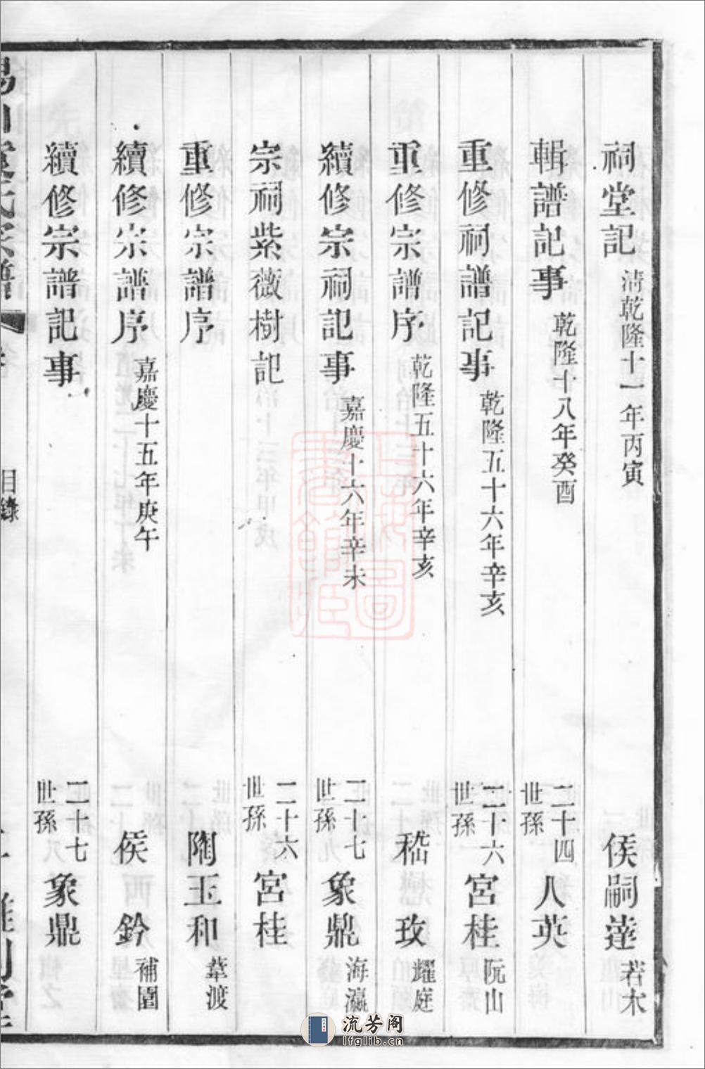锡山袁氏宗谱：三十二卷，附一卷：[无锡] - 第13页预览图