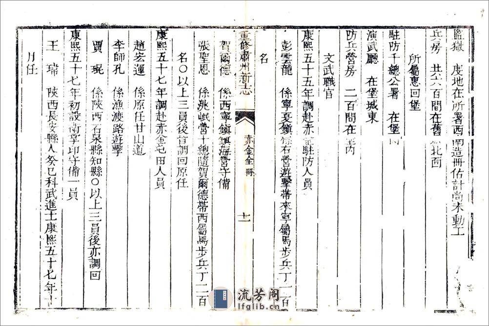 重修肃州新志（乾隆2年） - 第12页预览图