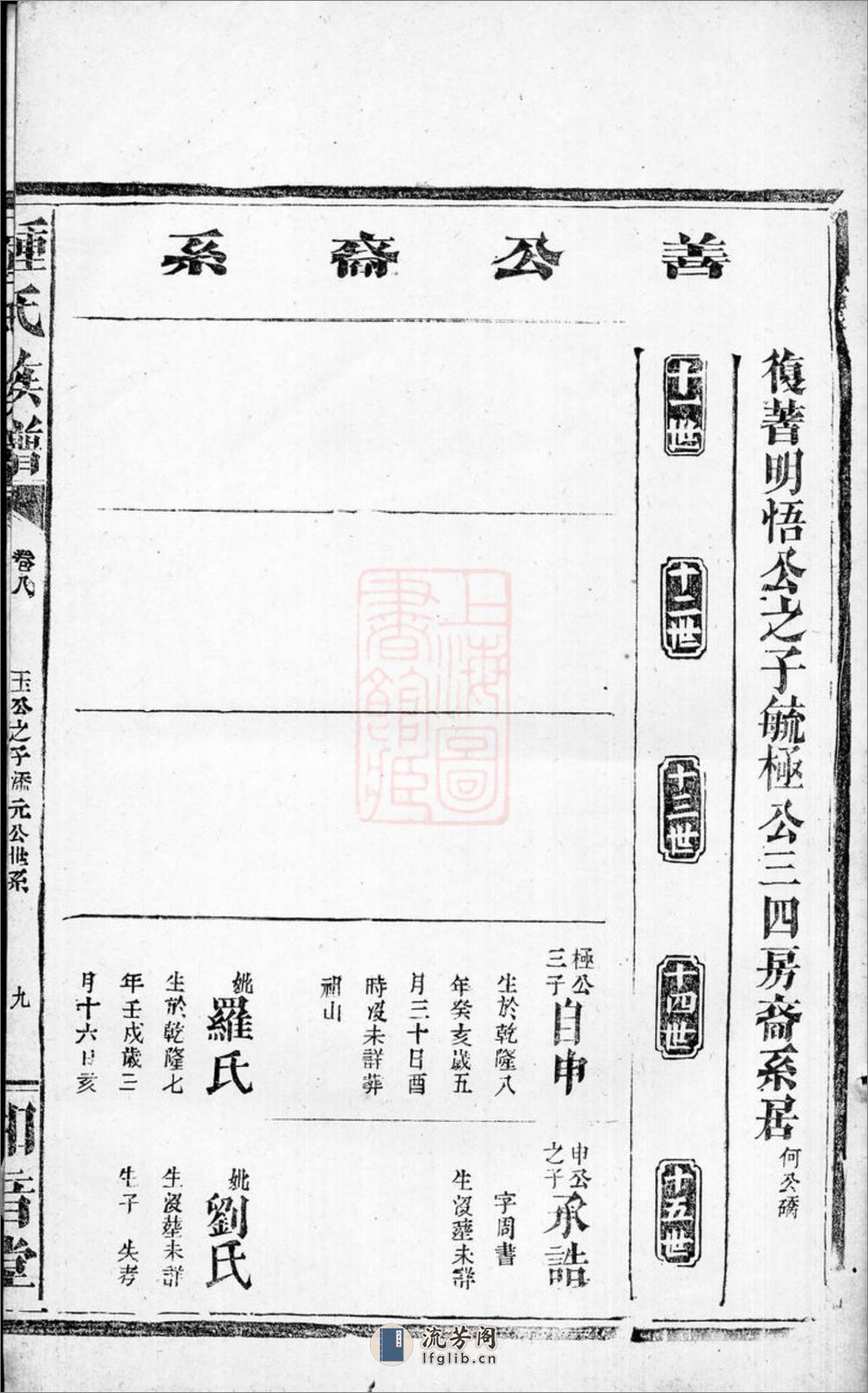 钟氏族谱：[湖南常德] - 第13页预览图