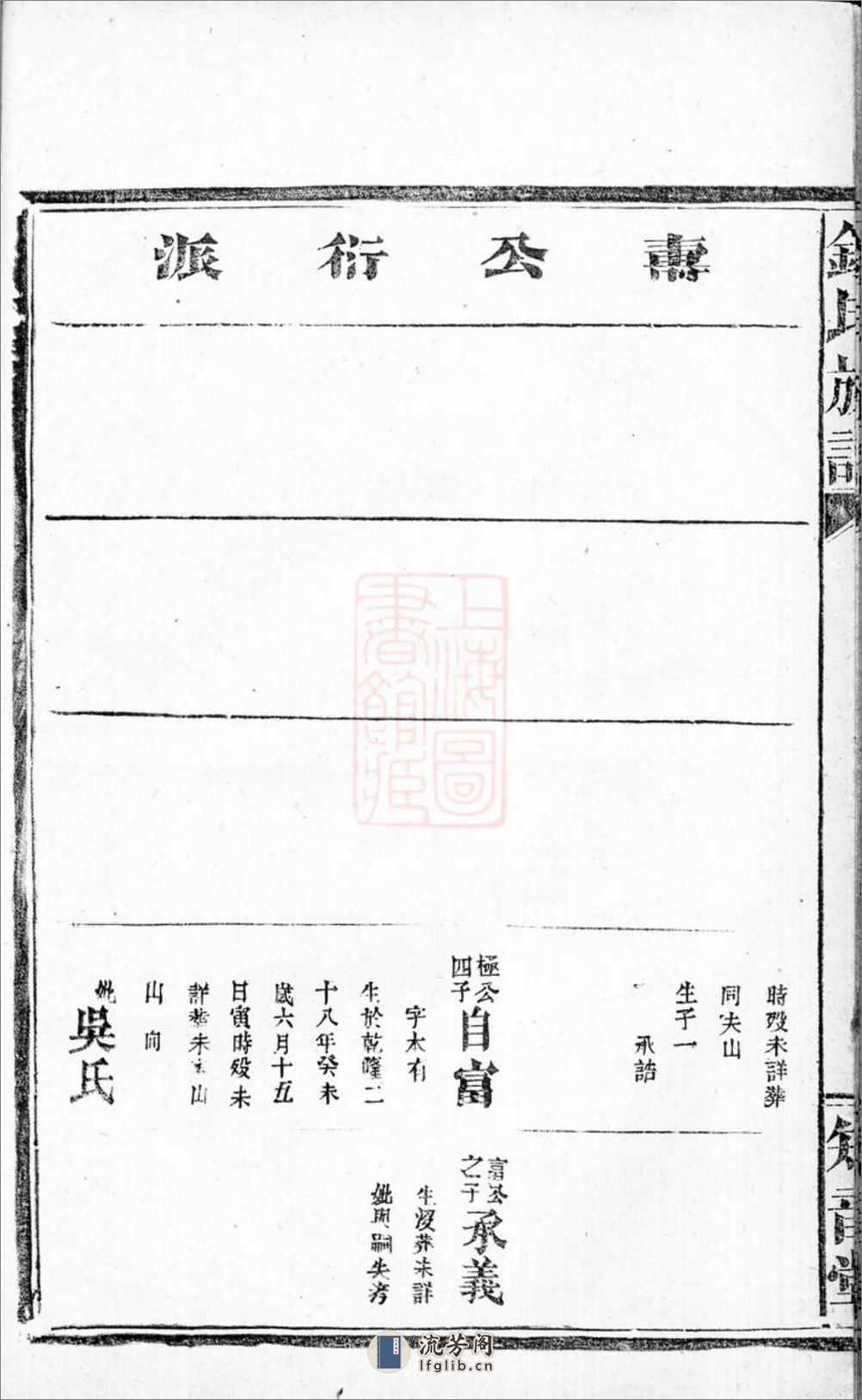 钟氏族谱：[湖南常德] - 第14页预览图