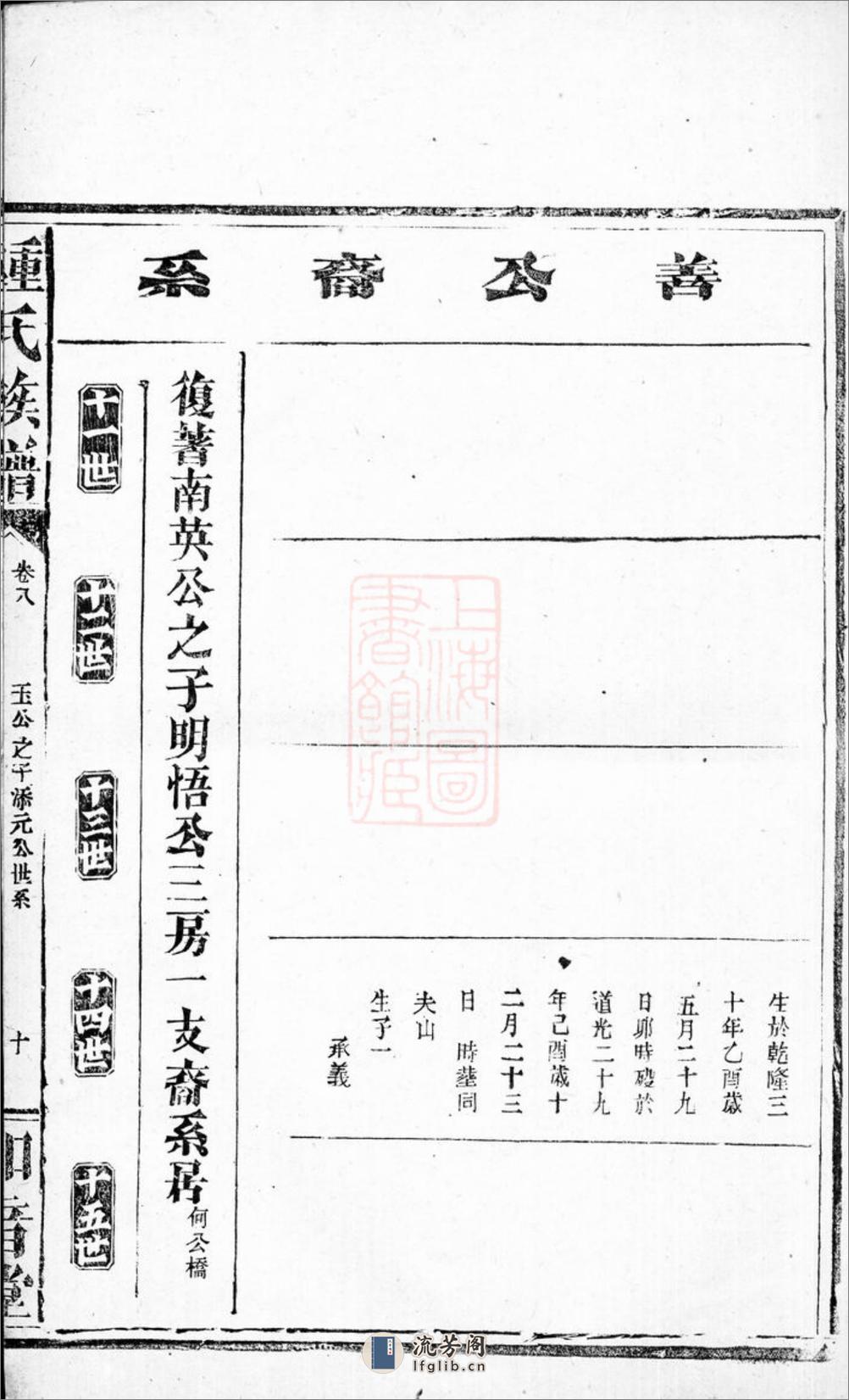 钟氏族谱：[湖南常德] - 第15页预览图