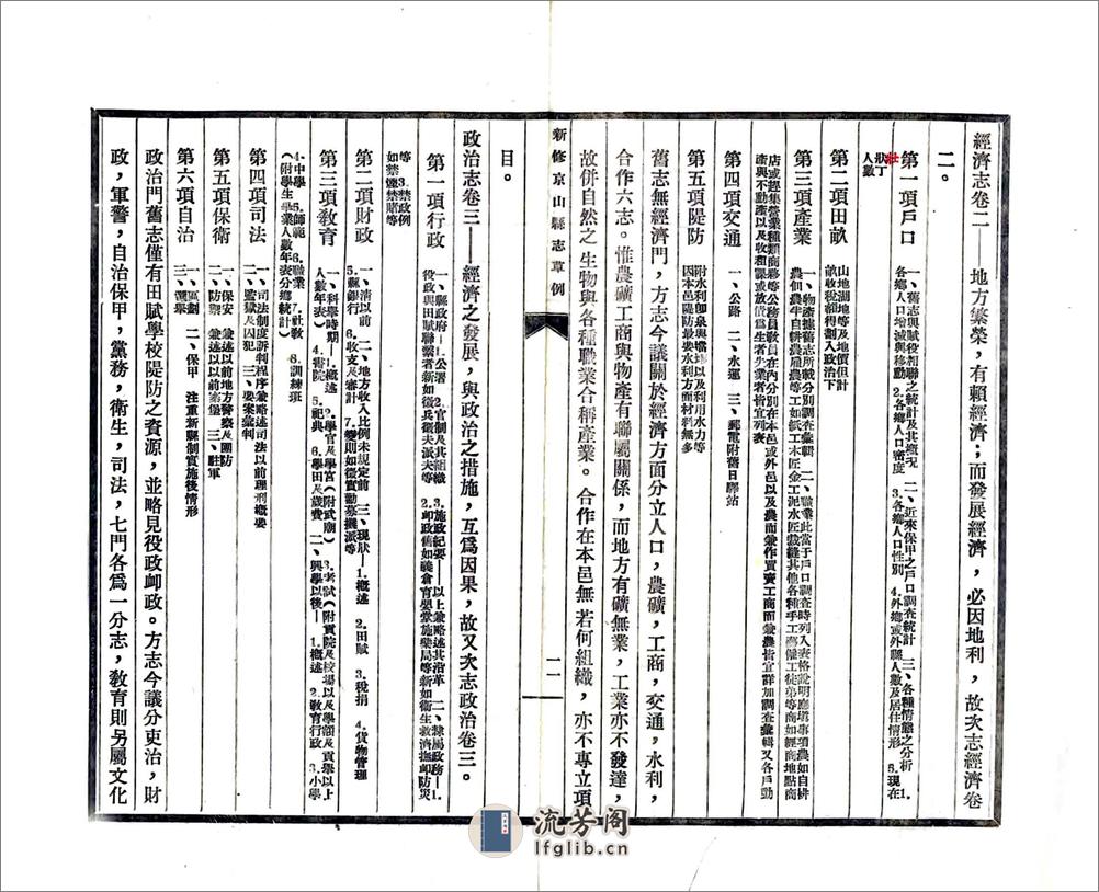 新修京山县志草例（民国） - 第13页预览图