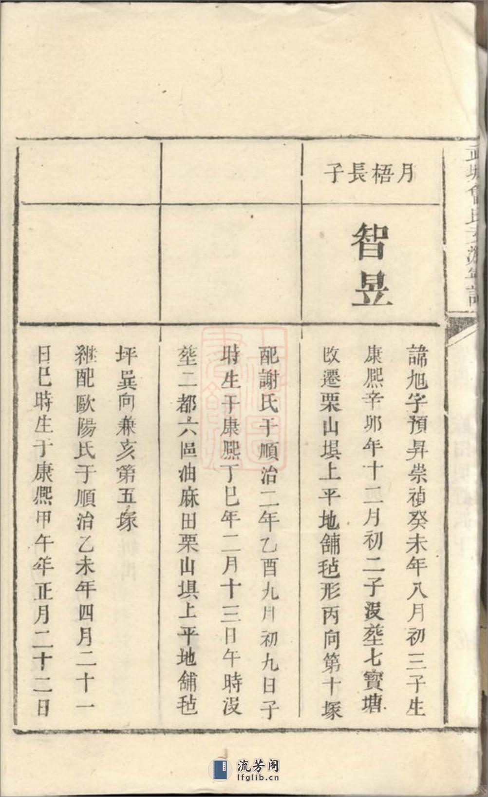 武城曾氏支沩宁谱：[宁乡] - 第11页预览图