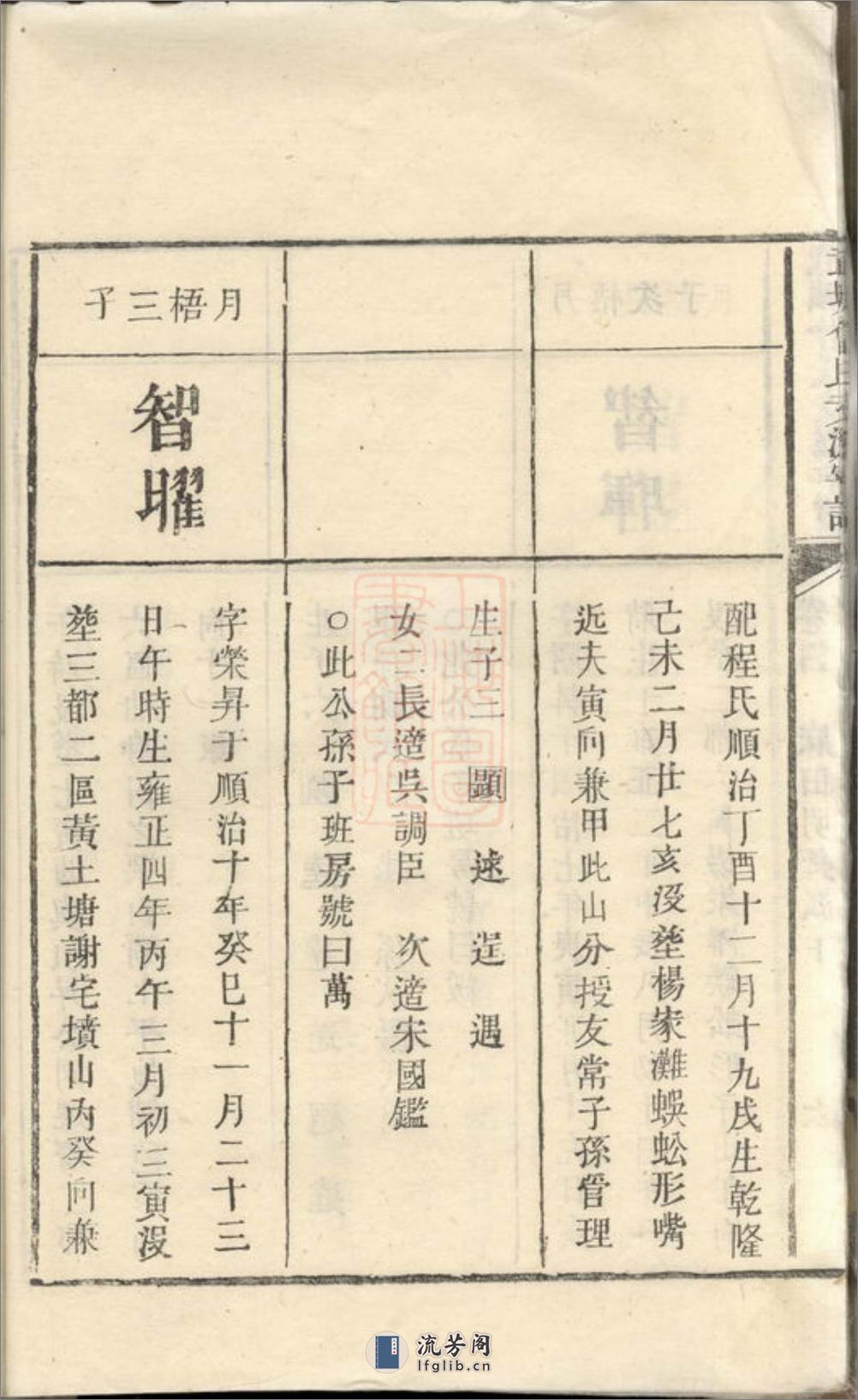 武城曾氏支沩宁谱：[宁乡] - 第13页预览图