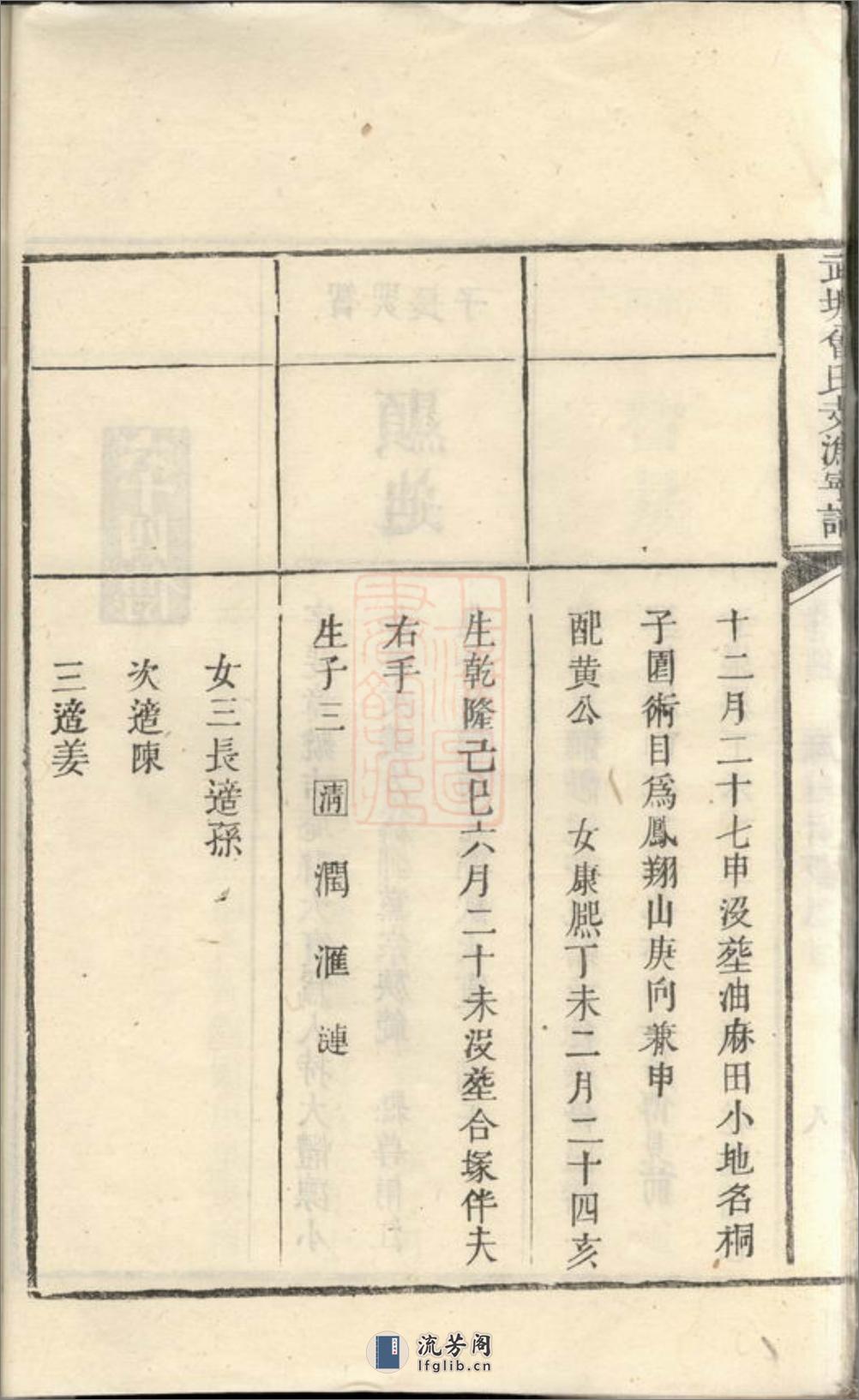 武城曾氏支沩宁谱：[宁乡] - 第17页预览图