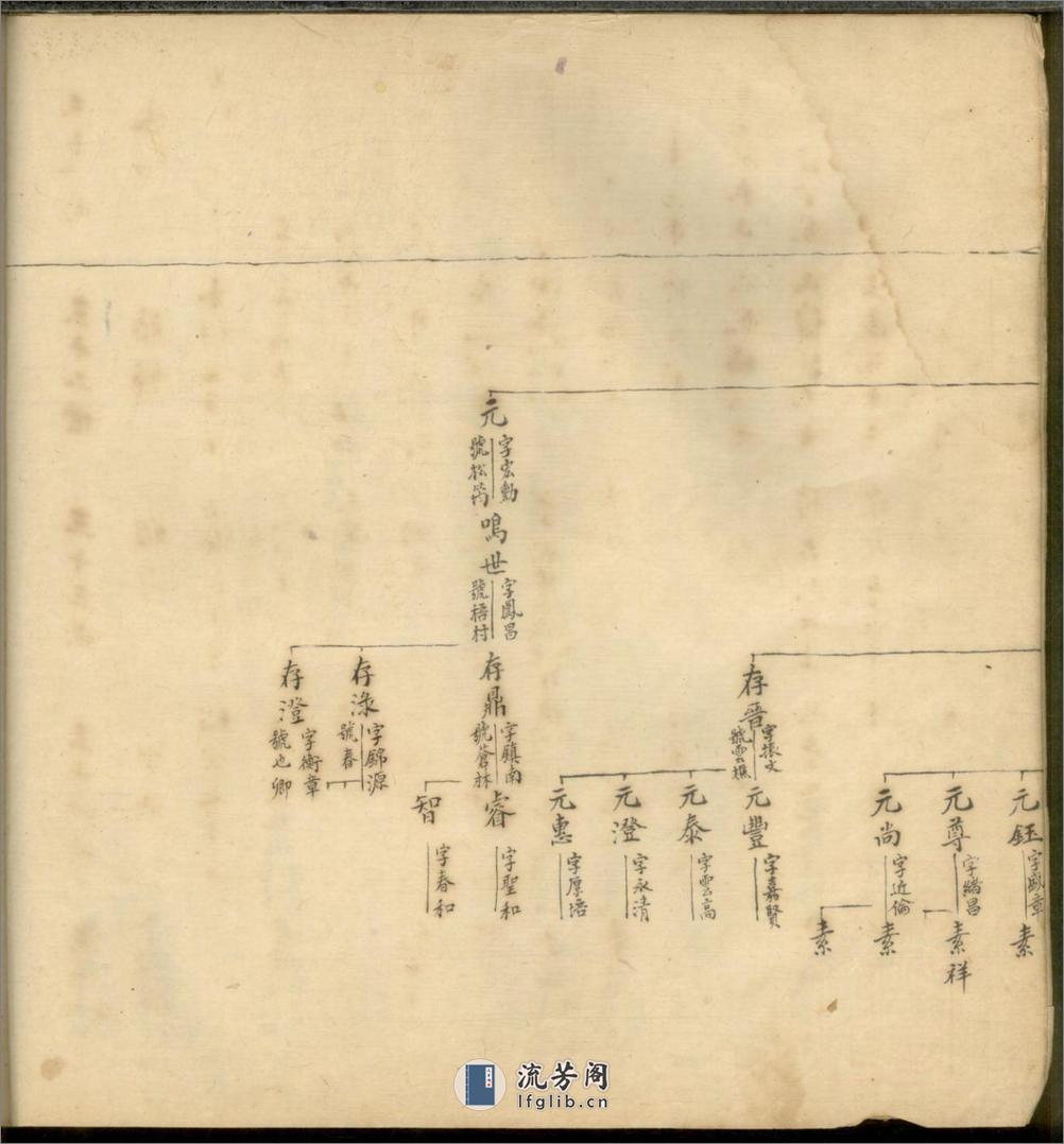 席氏养初公支谱_001 - 第12页预览图