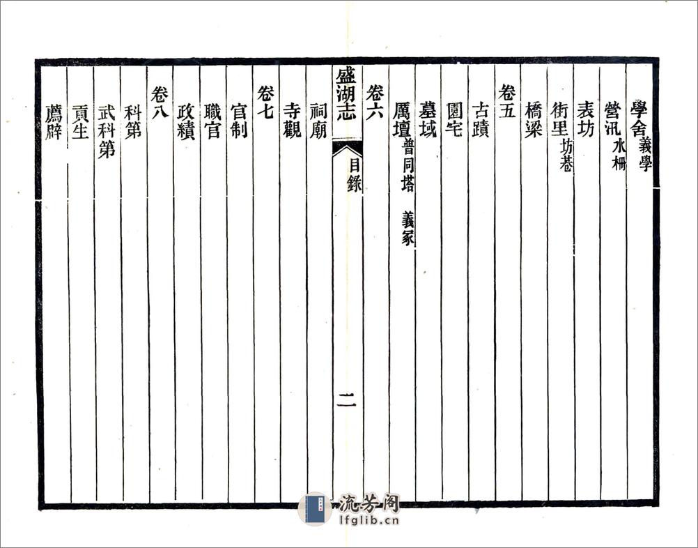 盛湖志（同治） - 第16页预览图