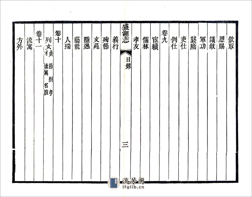 盛湖志（同治） - 第17页预览图