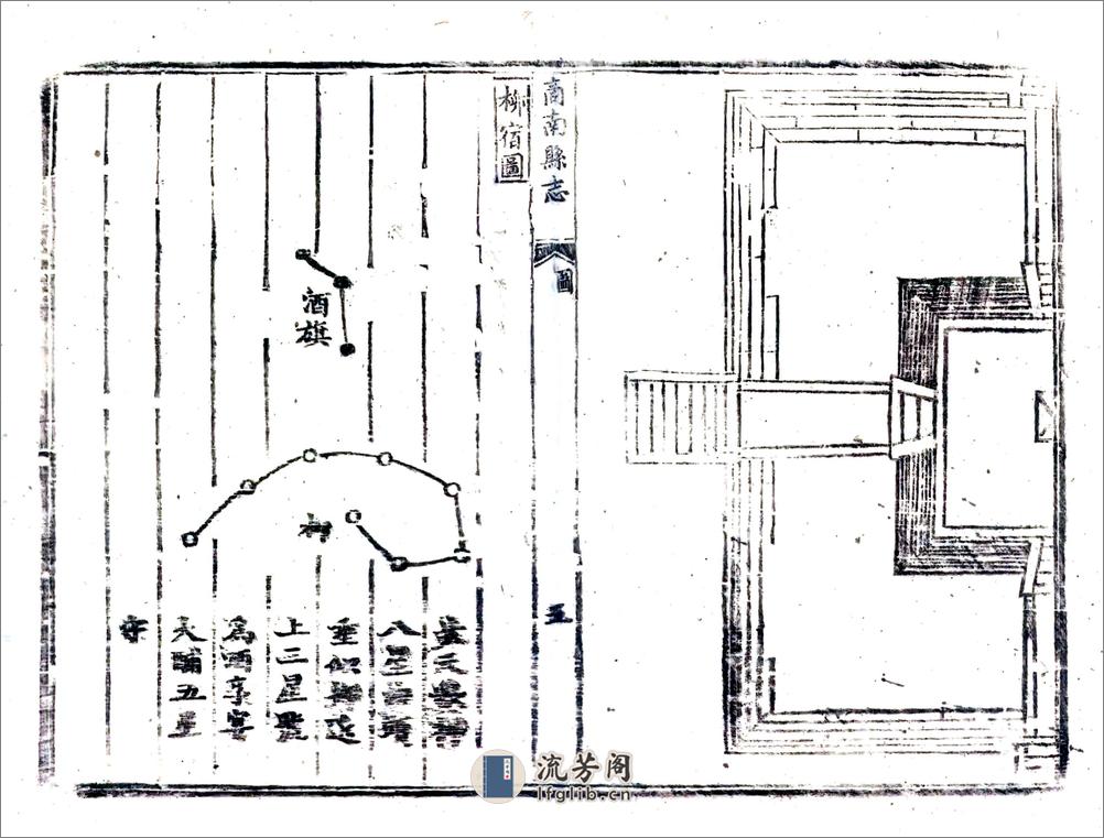 商南县志（乾隆） - 第6页预览图