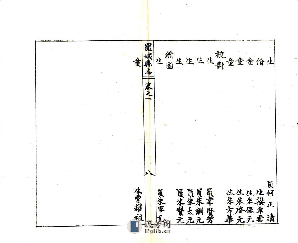 罗城县志（道光） - 第11页预览图