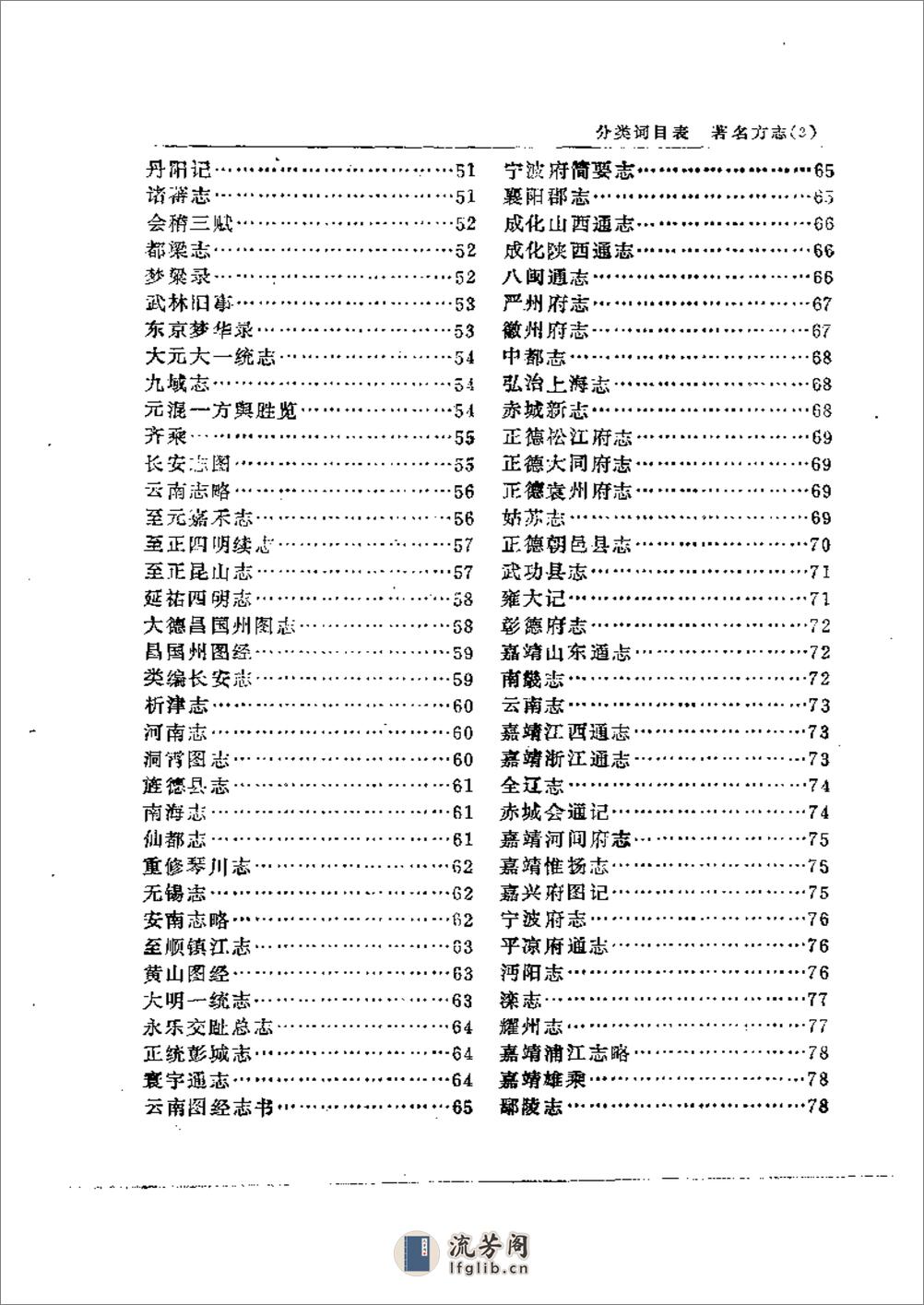 中国地方志辞典 - 第10页预览图