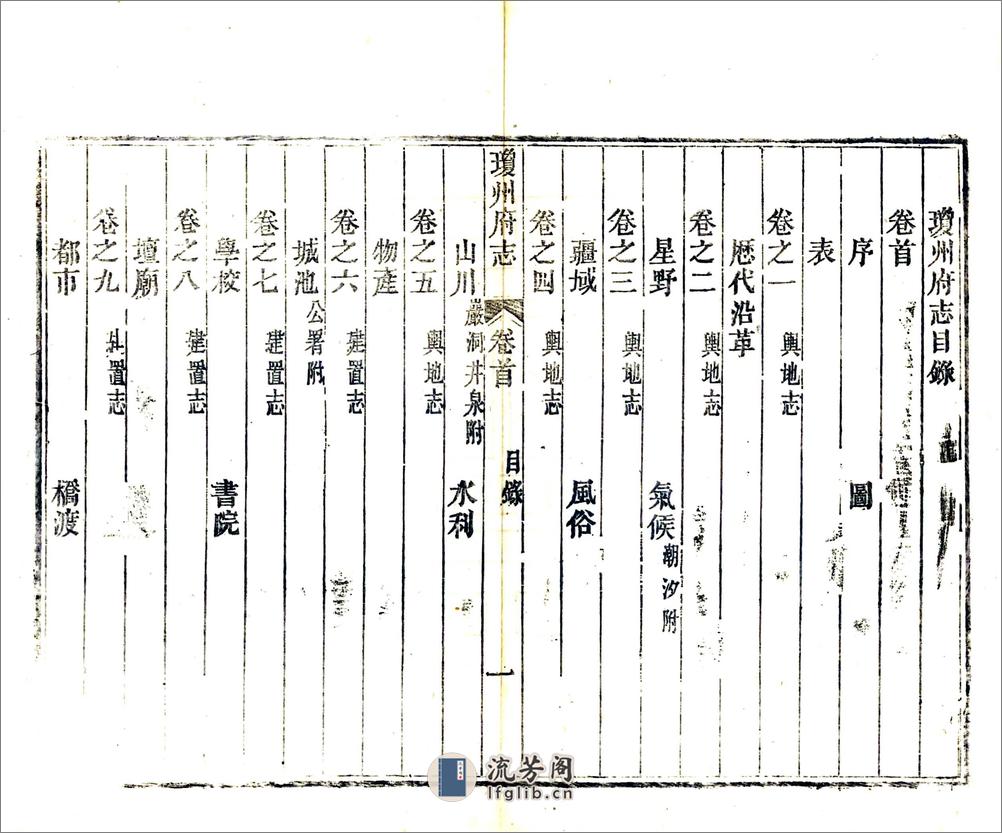 琼州府志（道光光绪刻本）卷00-22 - 第14页预览图