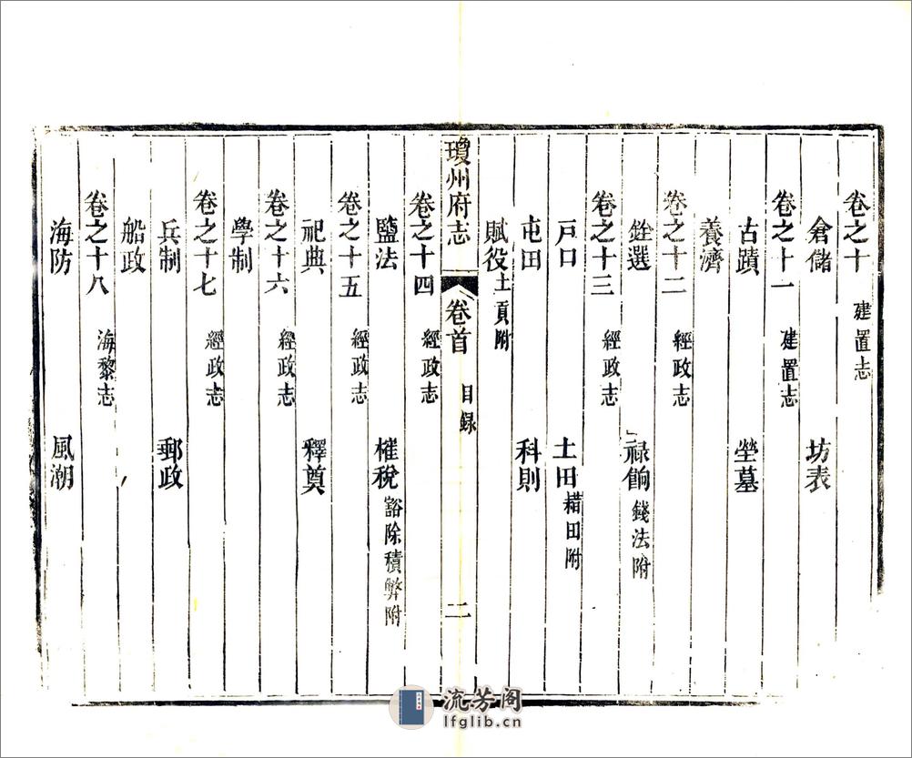 琼州府志（道光光绪刻本）卷00-22 - 第15页预览图