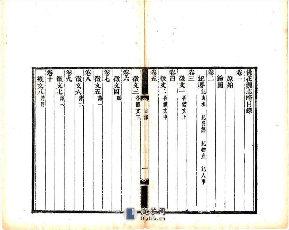 桃花源志略（光绪） - 第10页预览图