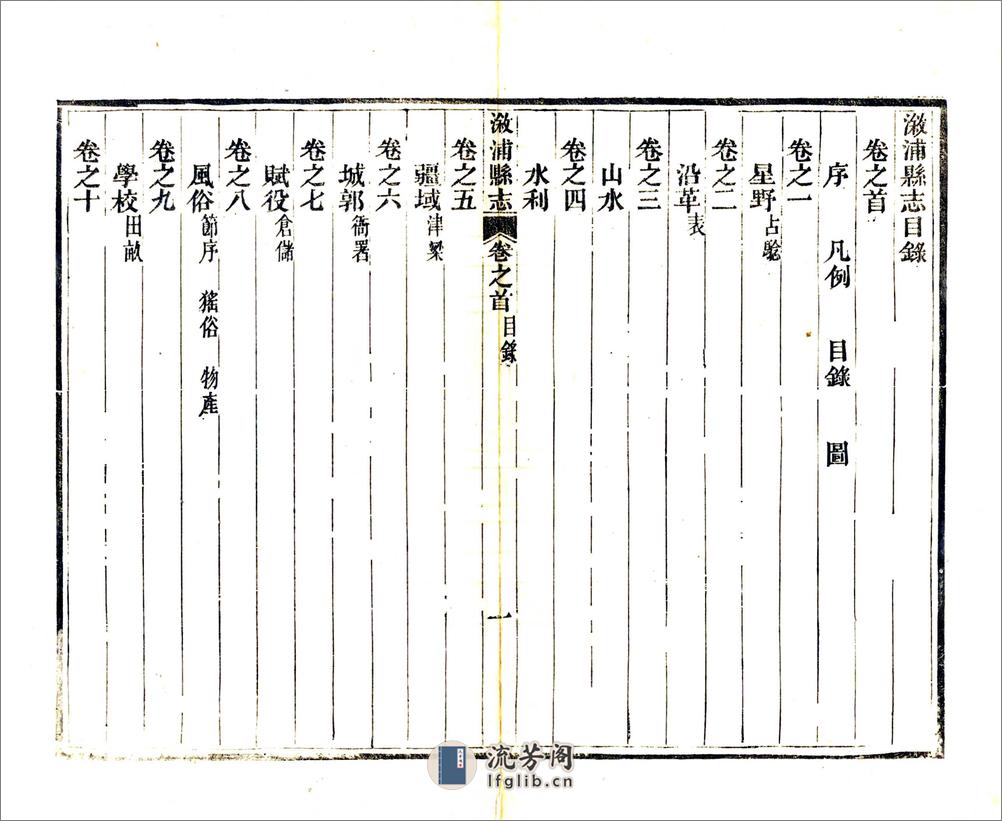 溆浦县志（同治） - 第11页预览图