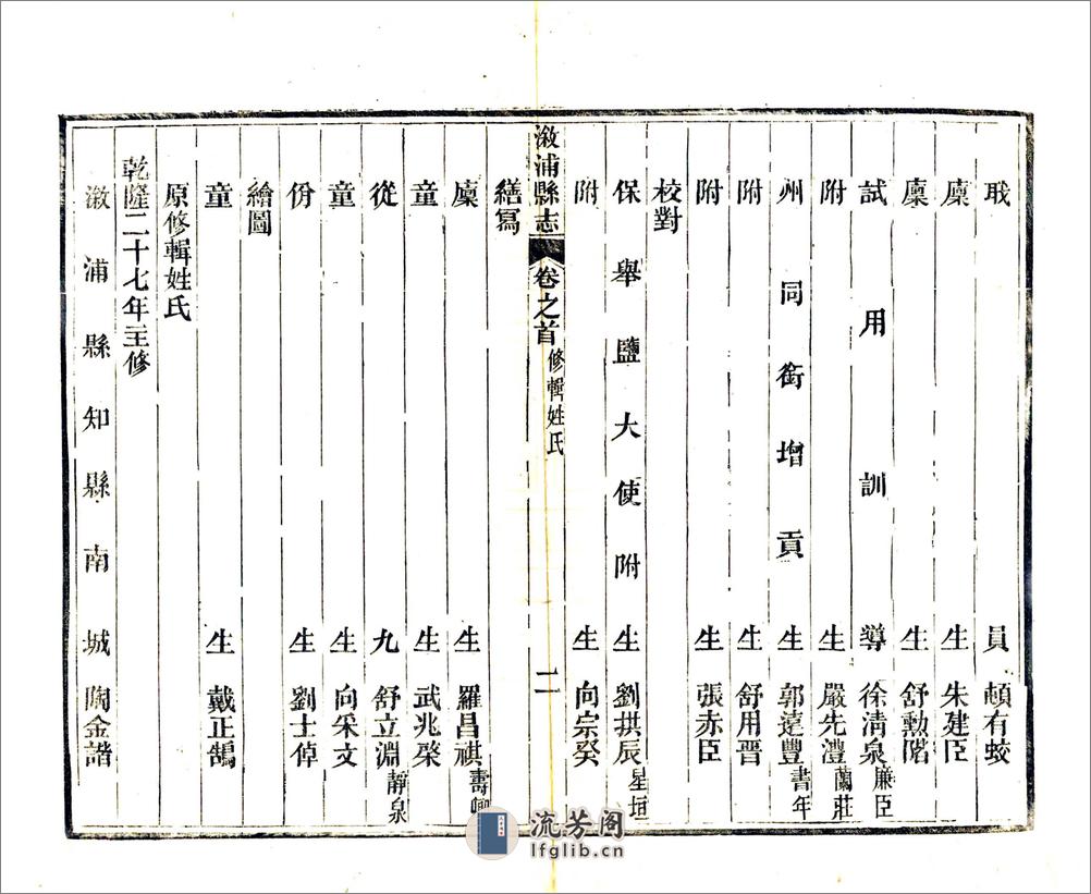 溆浦县志（同治） - 第15页预览图