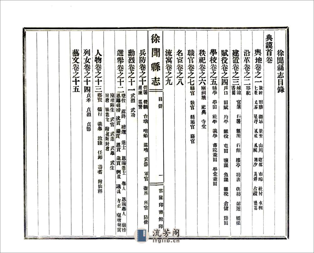 徐闻县志（宣统） - 第14页预览图