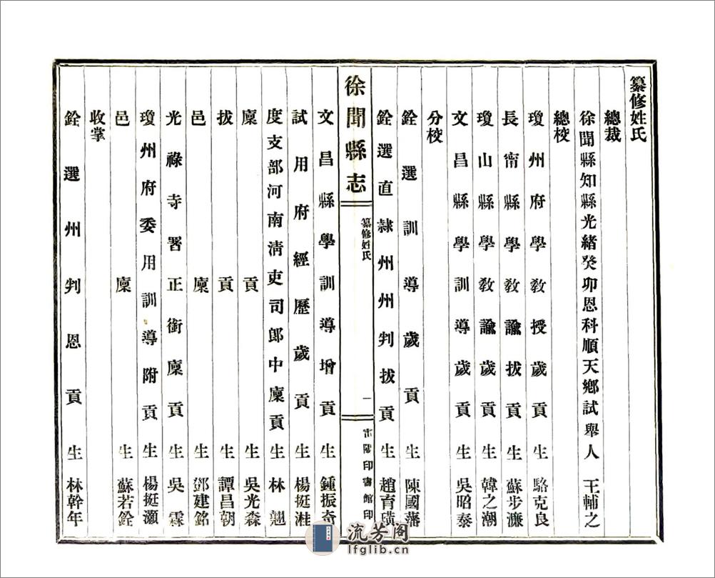 徐闻县志（宣统） - 第6页预览图