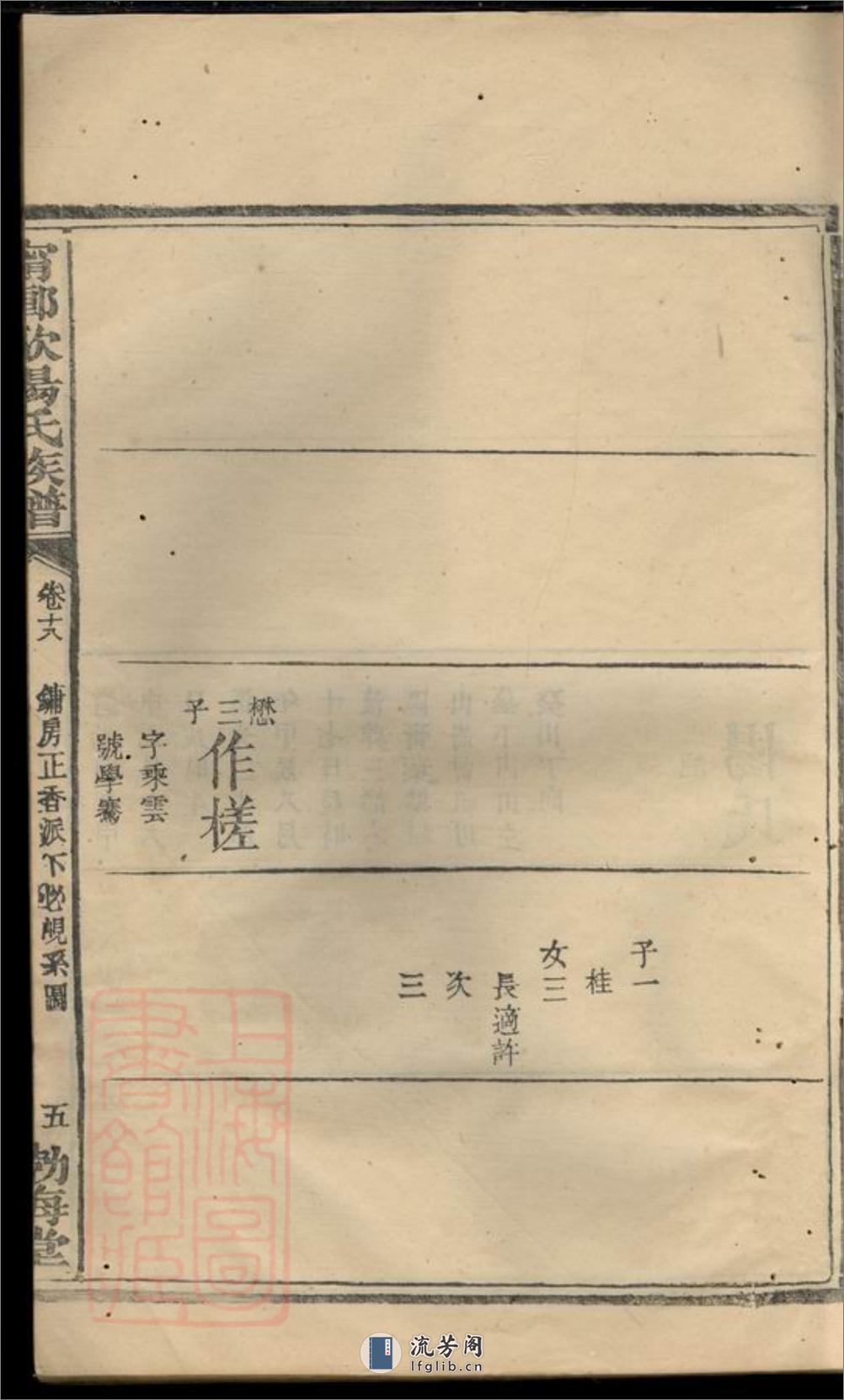 宁乡欧阳氏族谱 - 第11页预览图