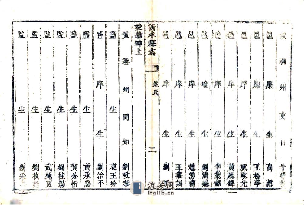 沂水县志（道光） - 第15页预览图