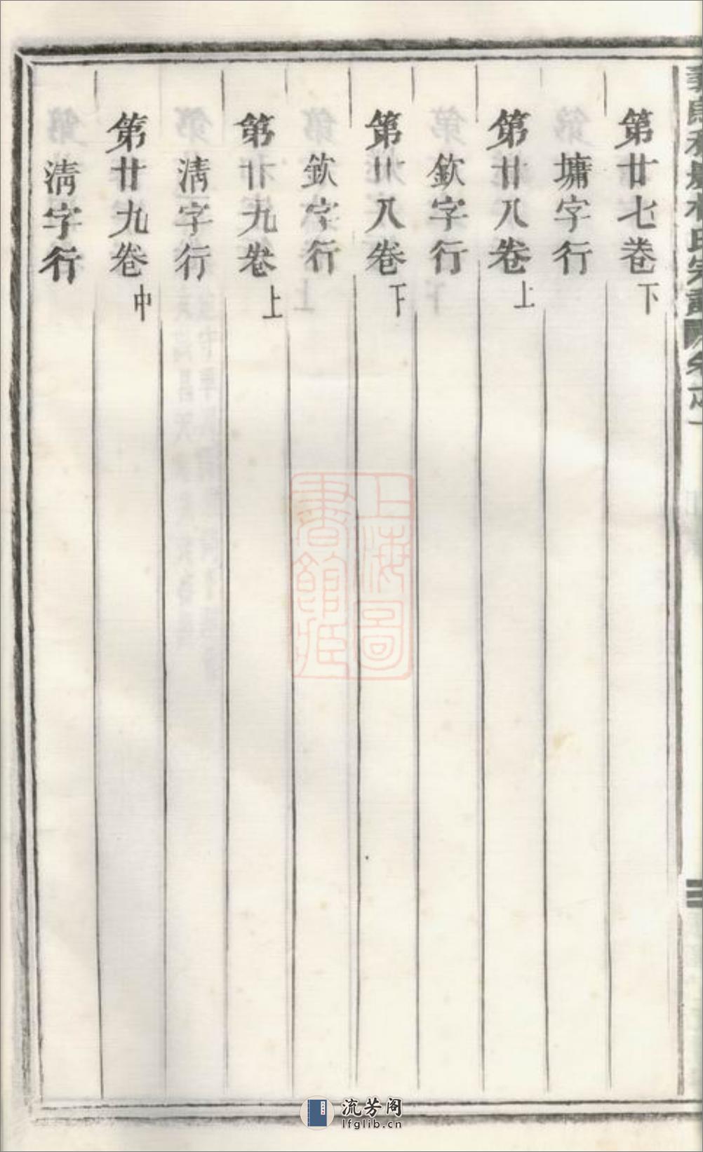 义乌稠砶杨氏宗谱：三十七卷 - 第18页预览图