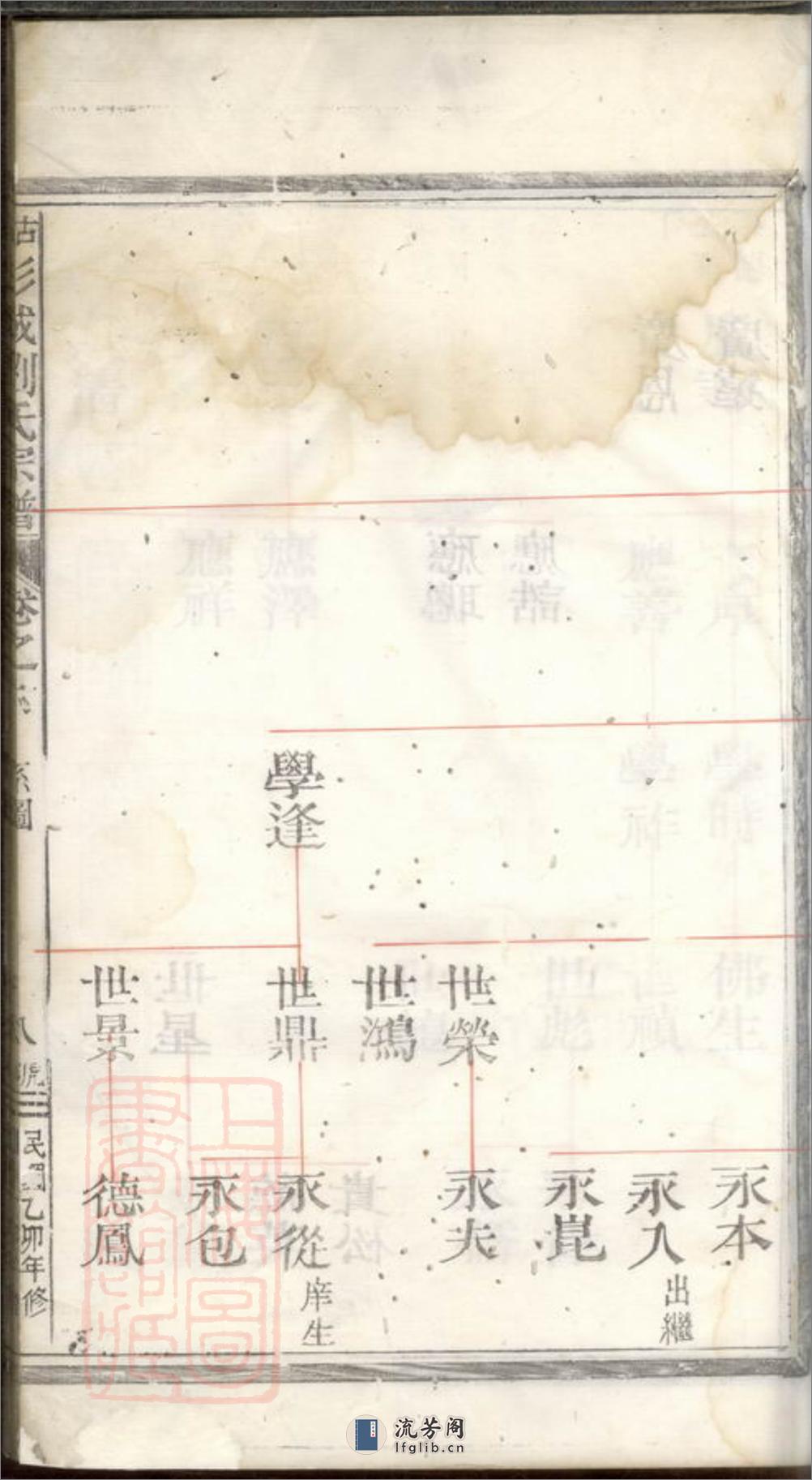 古市彭城刘氏宗谱：[松阳] - 第14页预览图
