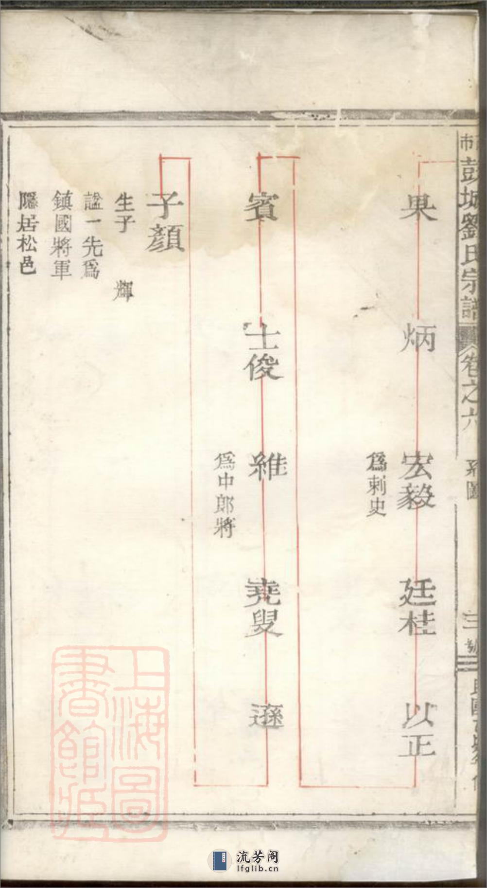 古市彭城刘氏宗谱：[松阳] - 第7页预览图