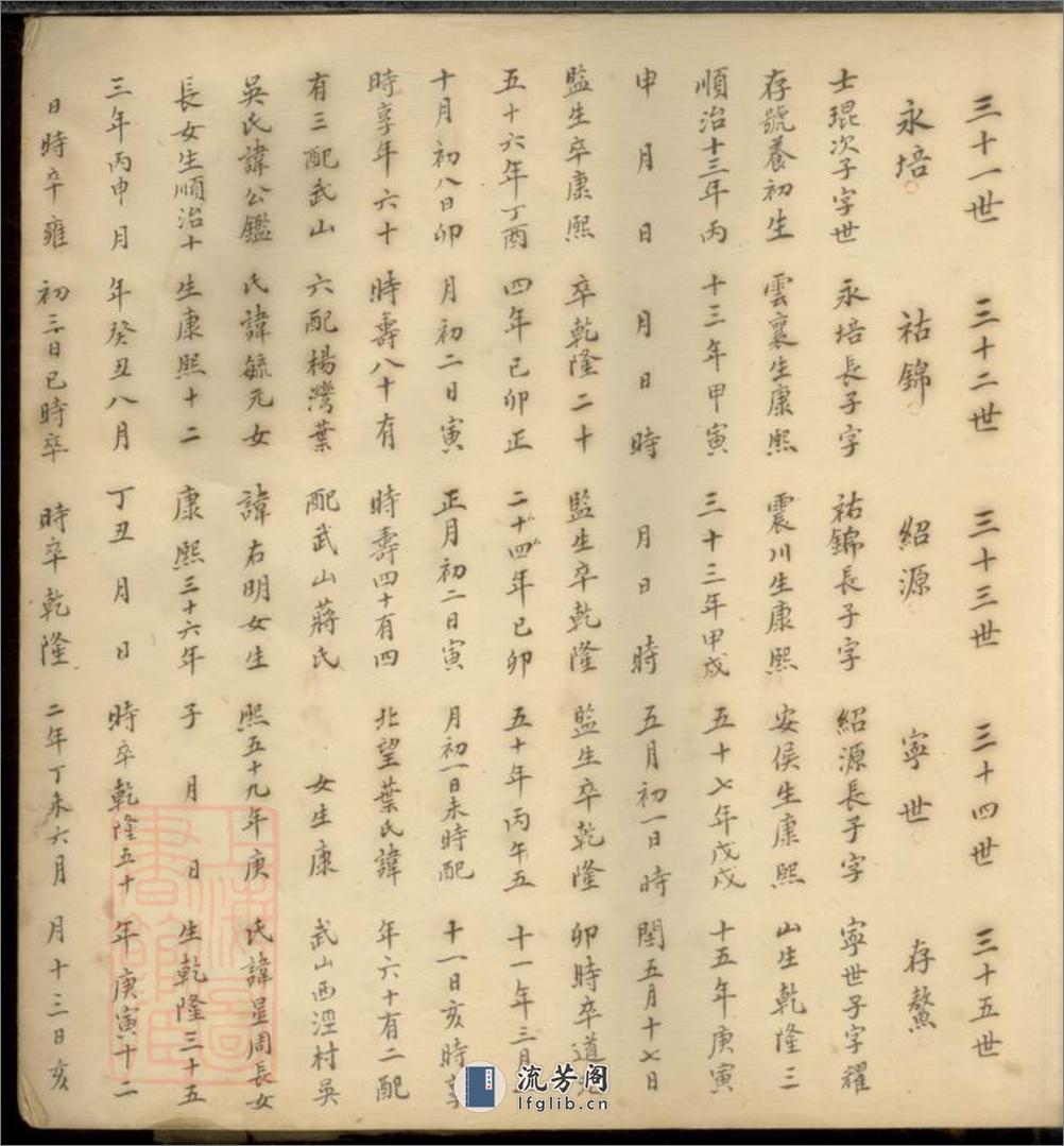 席氏养初公支谱：不分卷：[青浦] - 第13页预览图