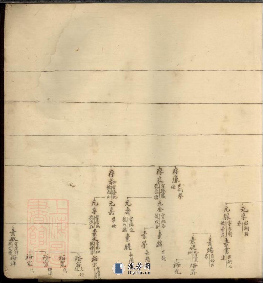 席氏养初公支谱：不分卷：[青浦] - 第9页预览图