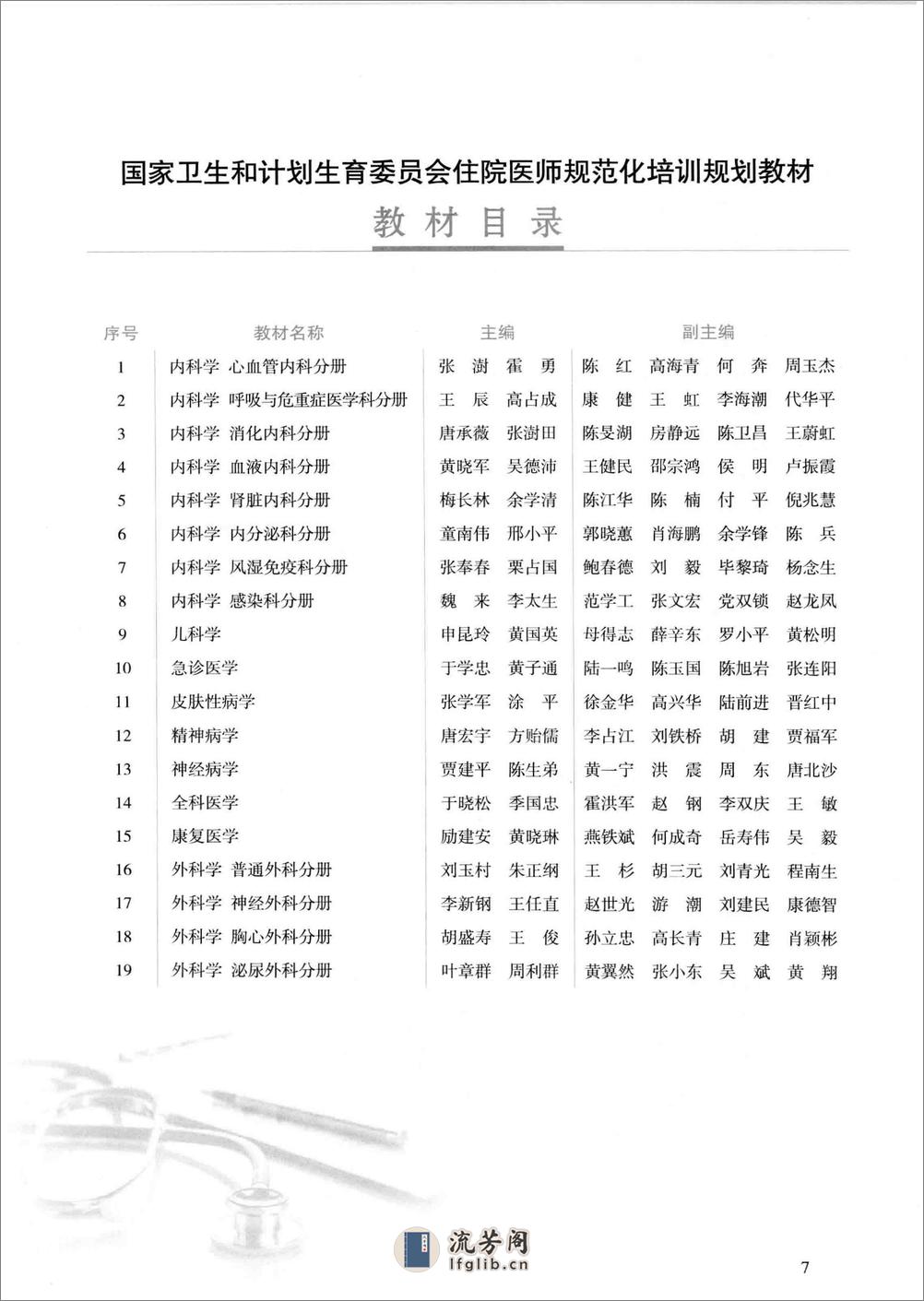 重症医学 - 第11页预览图