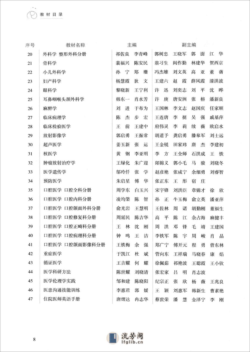 重症医学 - 第12页预览图