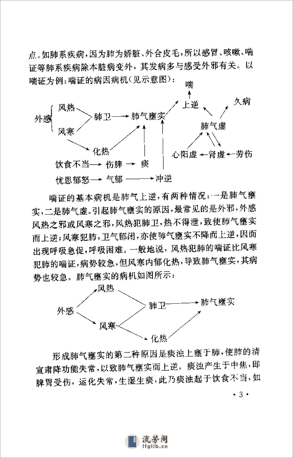 [夏锦堂临床经验选粹].狄玉敏 - 第9页预览图