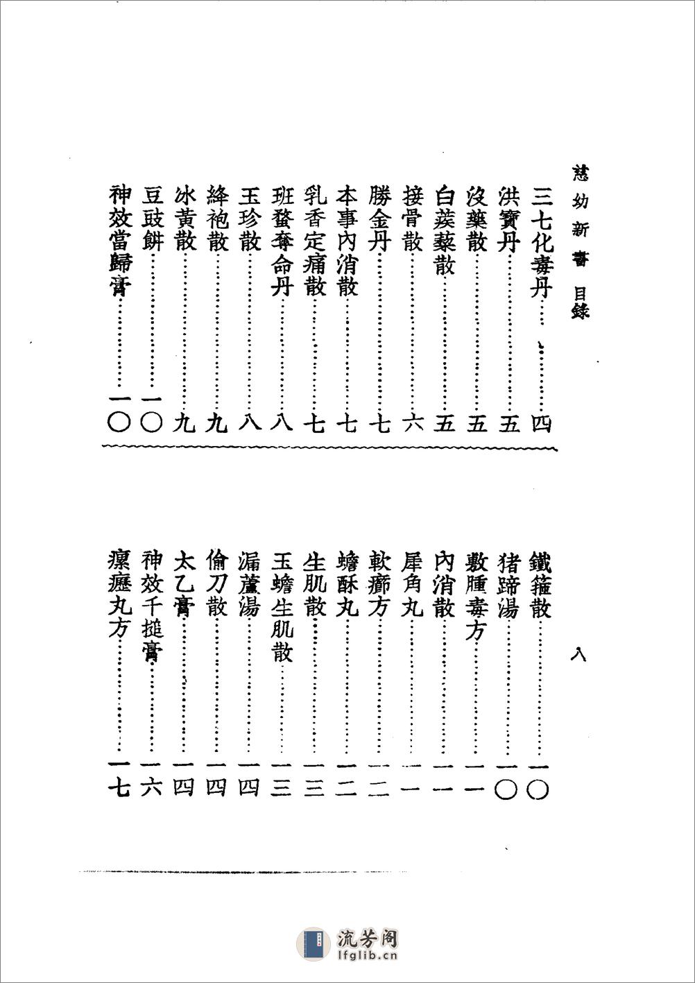 中国医学大成[1].30.慈幼新书.原瘄要论.麻疹备要方论 - 第20页预览图