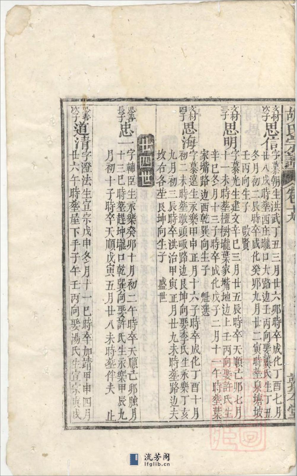 临湘胡氏重修宗谱_001 - 第13页预览图