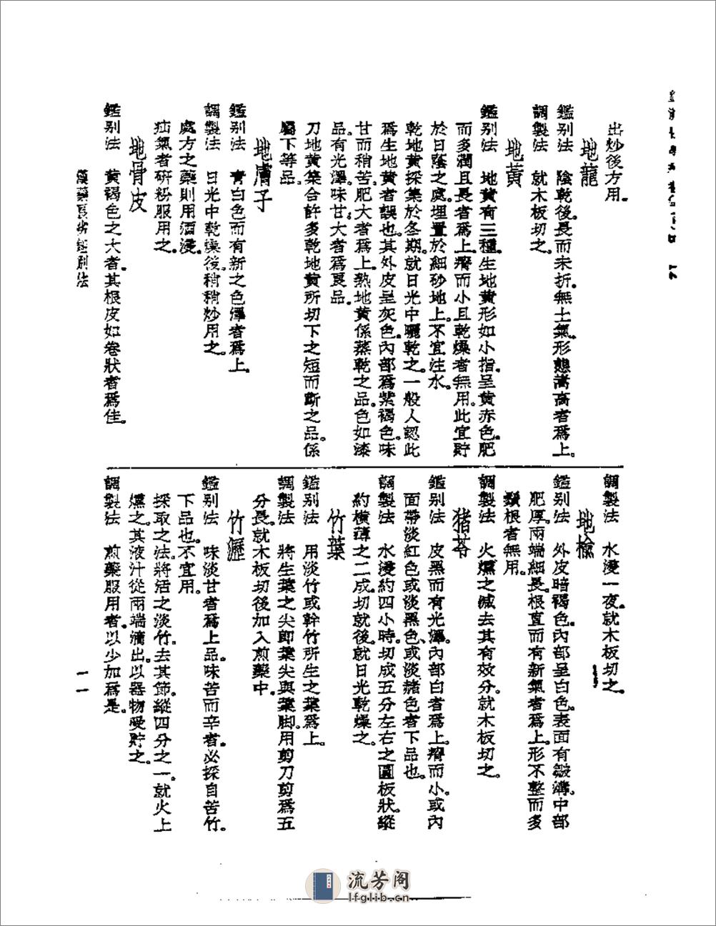 汉药良劣鉴别法 - 第15页预览图