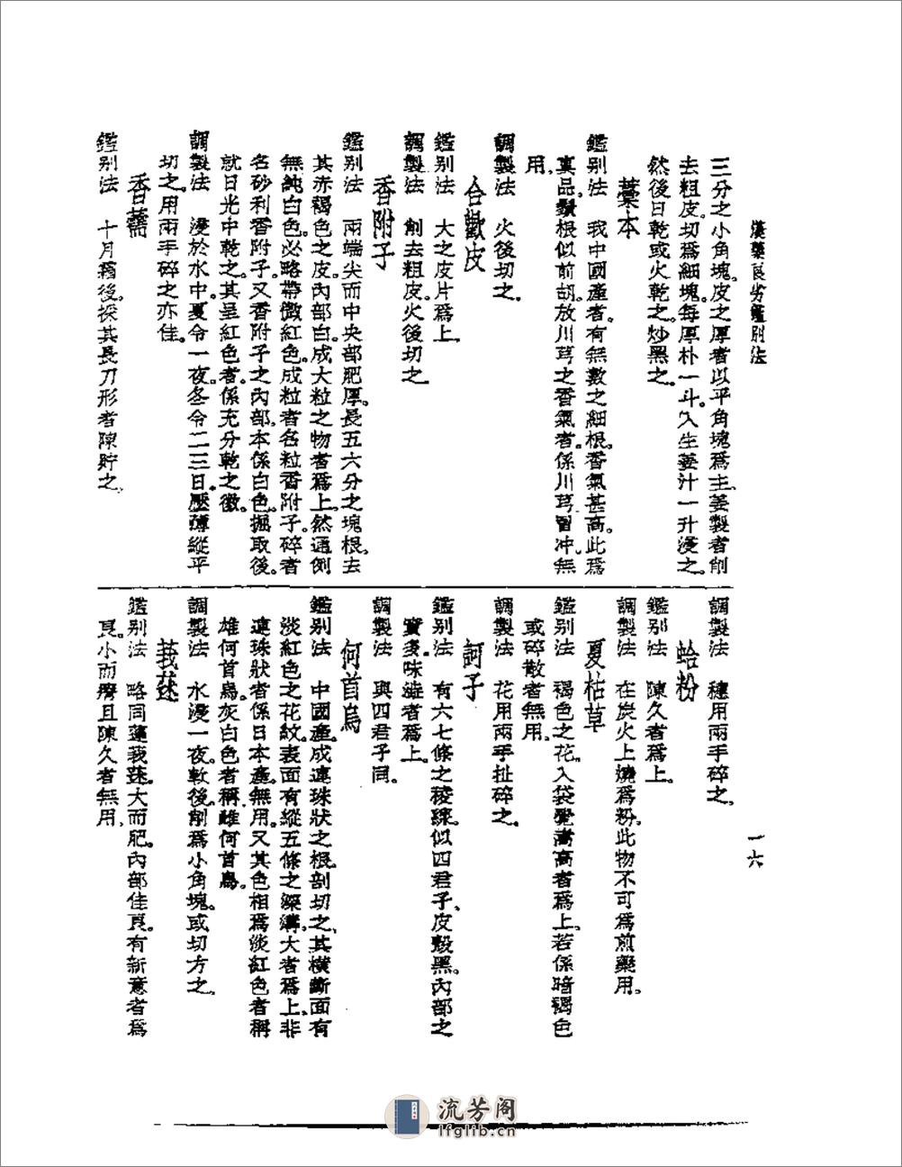 汉药良劣鉴别法 - 第20页预览图