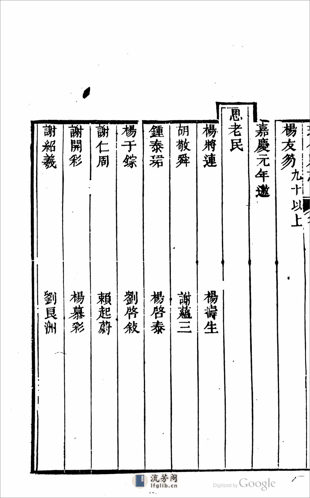 瑞金县.江西.志.01 - 第12页预览图