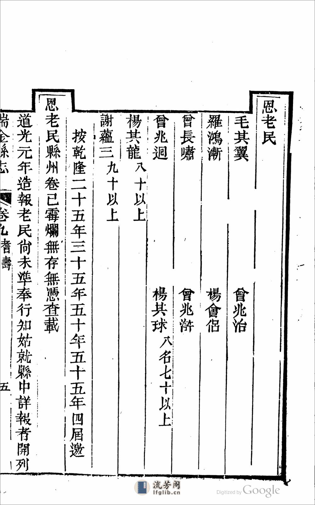 瑞金县.江西.志.01 - 第15页预览图