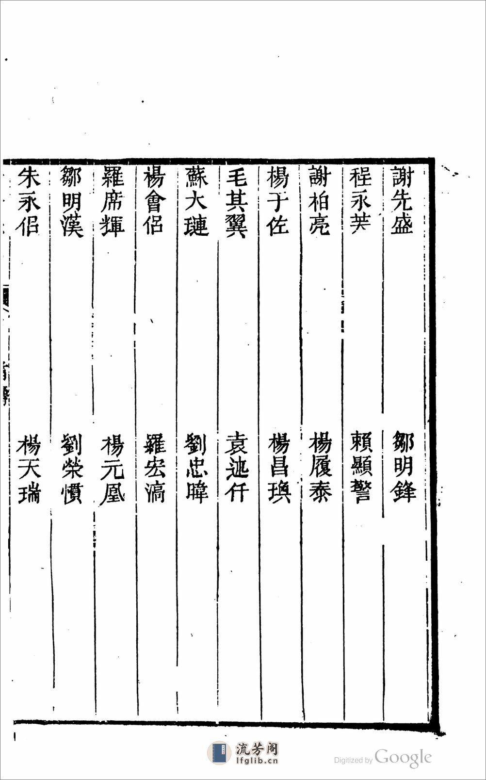 瑞金县.江西.志.01 - 第17页预览图