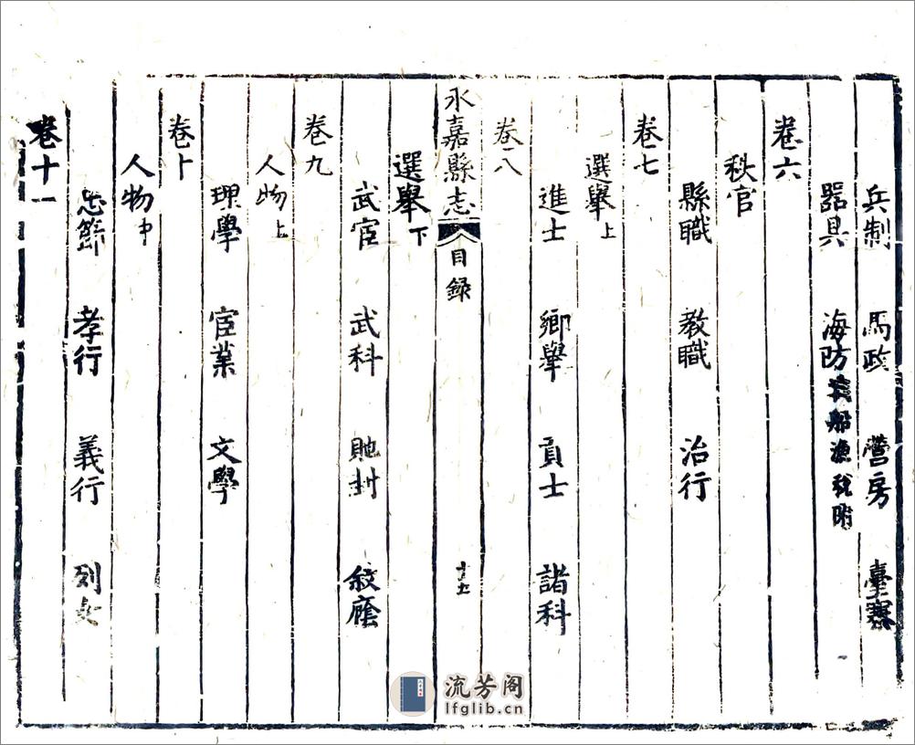 永嘉县志（康熙） - 第6页预览图