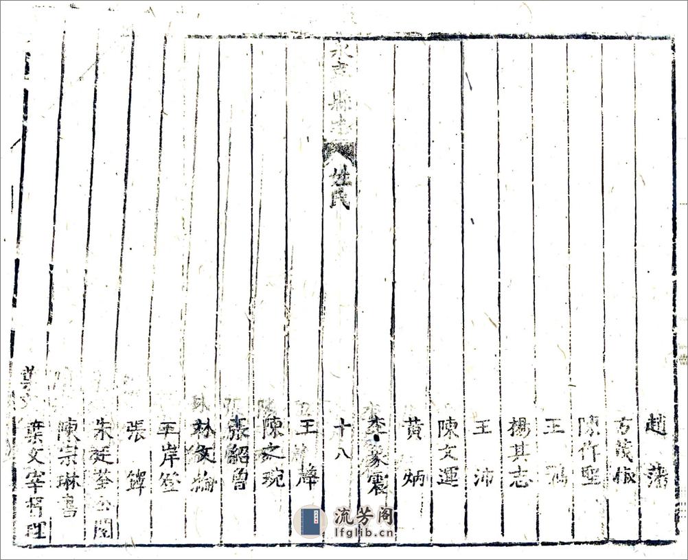 永嘉县志（康熙） - 第8页预览图