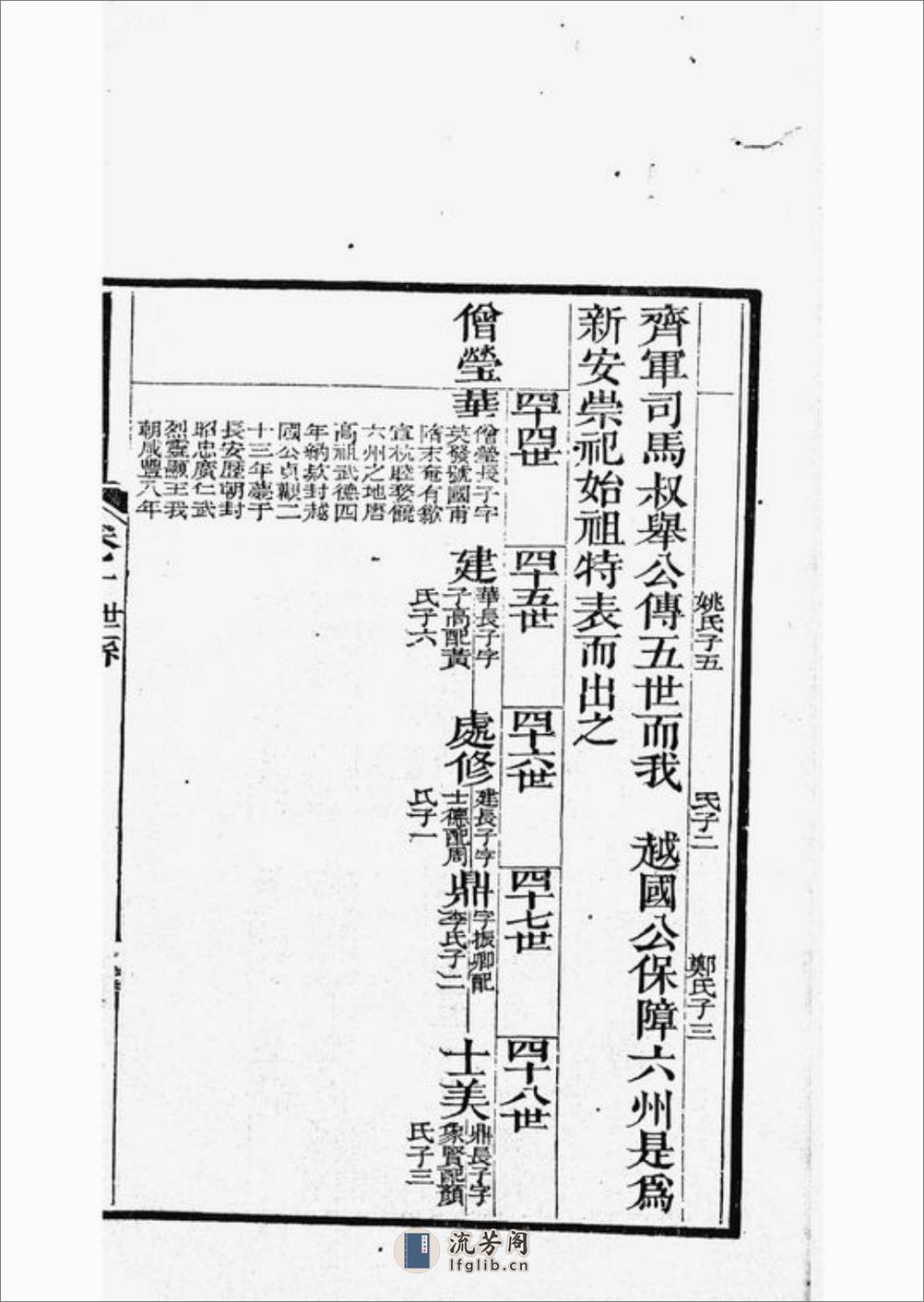 杭州汪氏振绮堂小宗谱：七卷 - 第16页预览图