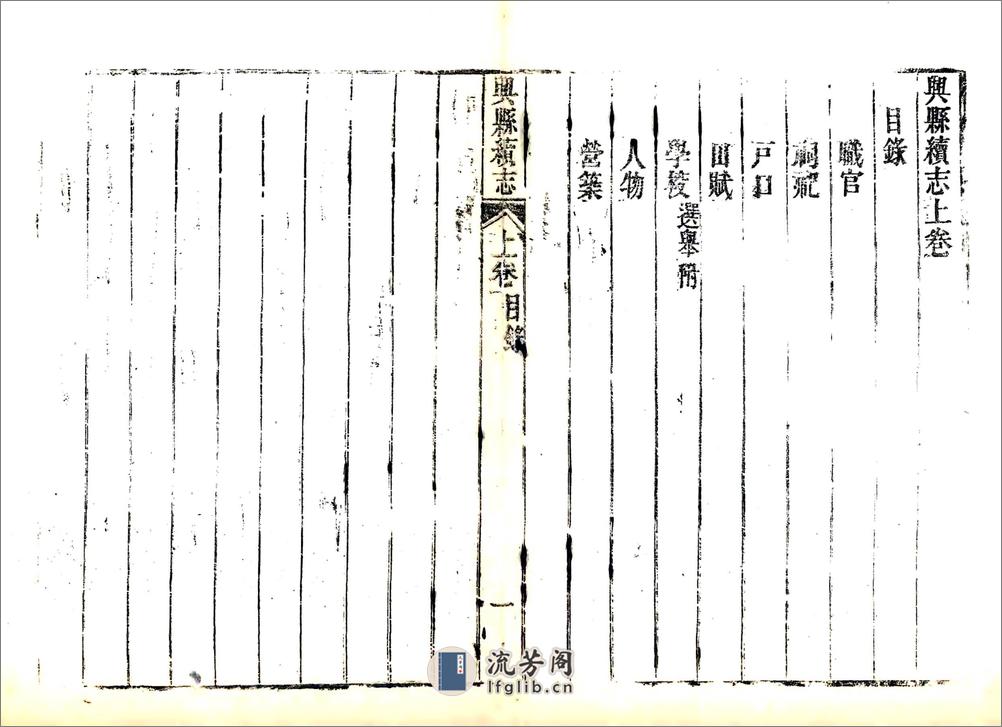 兴县续志（光绪） - 第12页预览图