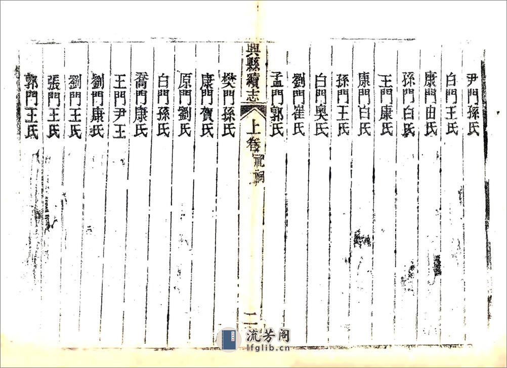 兴县续志（光绪） - 第20页预览图