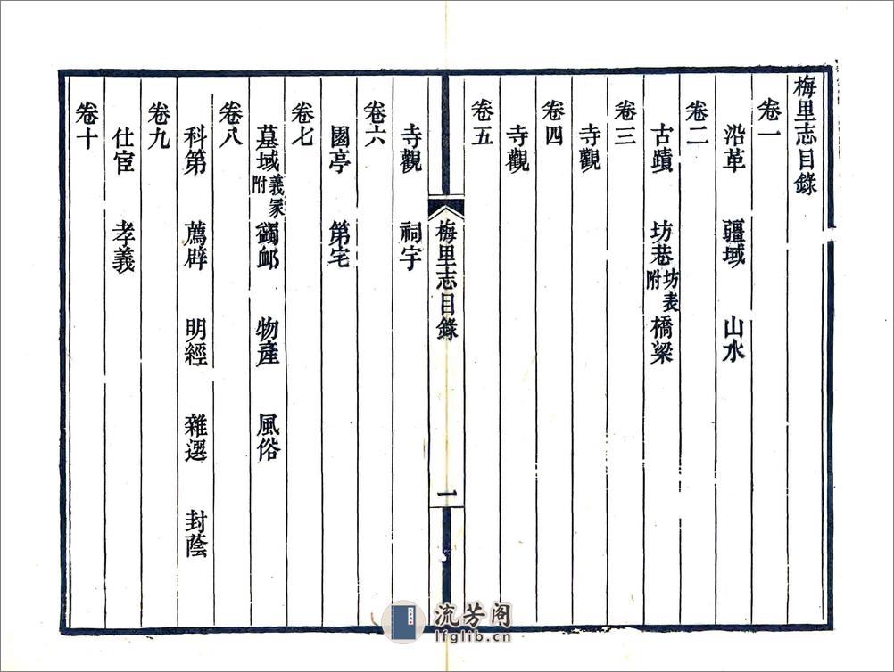 梅里志（乾隆） - 第10页预览图